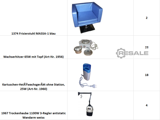 Машина: FIGARO